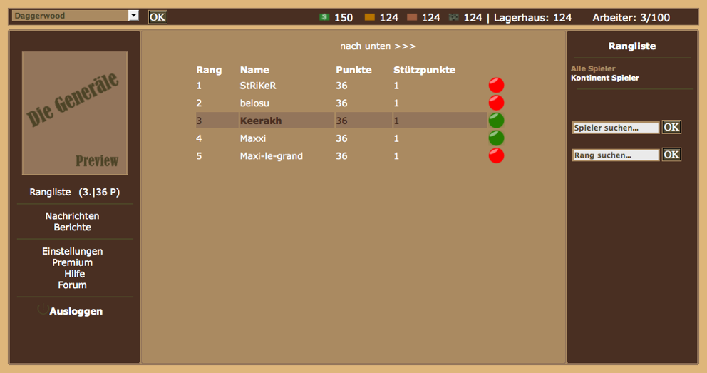 Die Rangliste + Online/Offline Status der Spieler